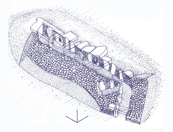 Dolmen des Pierres Plates
